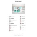 Submerge Lubricant - 500 ml