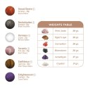 Adrien Lastic Harmony Stones - Natural Stone Kegel & Chakra Wellness Set