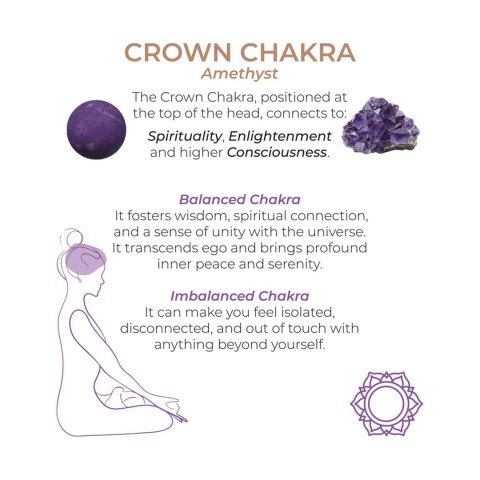 Adrien Lastic Harmony Stones - Natural Stone Kegel & Chakra Wellness Set
