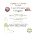 Adrien Lastic Harmony Stones - Natural Stone Kegel & Chakra Wellness Set