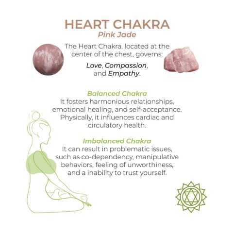 Adrien Lastic Harmony Stones - Natural Stone Kegel & Chakra Wellness Set