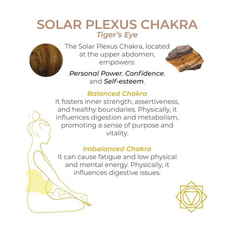 Adrien Lastic Harmony Stones - Natural Stone Kegel & Chakra Wellness Set