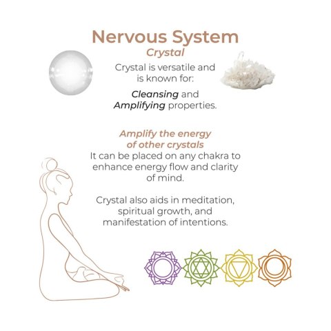 Adrien Lastic Harmony Stones - Natural Stone Kegel & Chakra Wellness Set