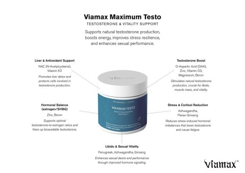 MAXIMUM TESTO - 60 Capsules