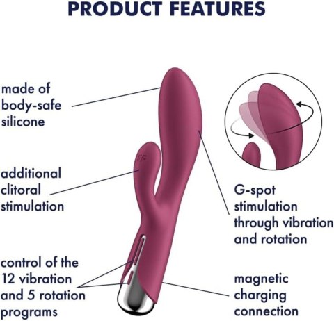 Satisfyer Spinning Rabbit - Mistrzostwo stymulacji